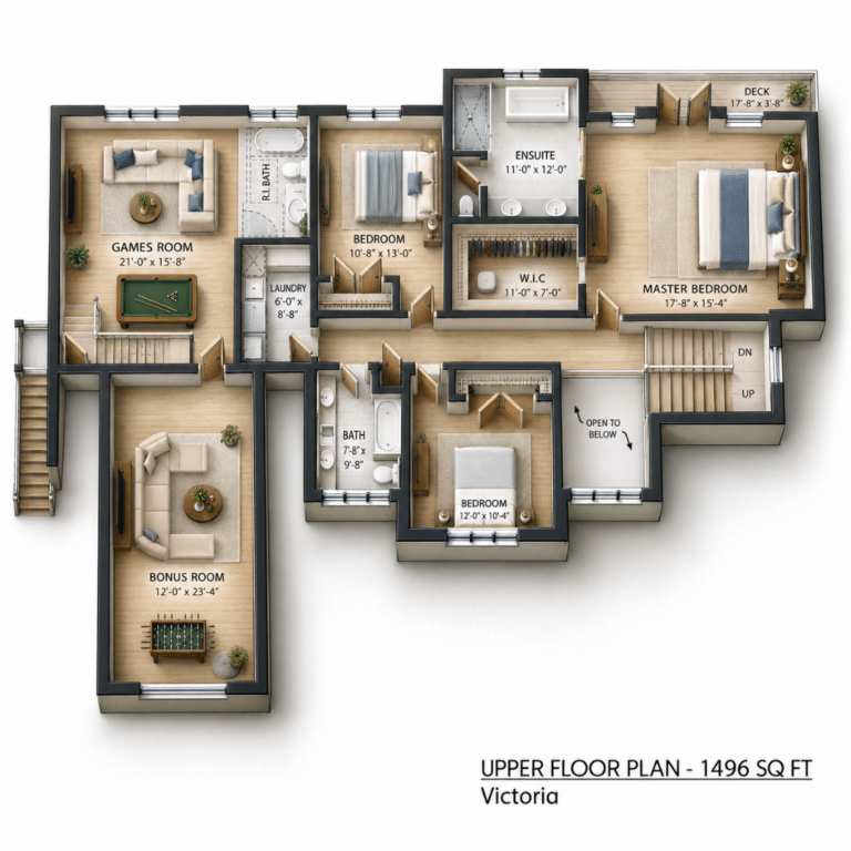 Victoria Upper Floor Plan | 1,496 Sq. Ft. Cottage-Home Layout Victoria Upper Floor Plan showing the 1,496 sq. ft. upper level with the master bedroom, ensuite and walk-in closet, two more bedrooms, games room, bonus room, bath, laundry, deck and open-to-below area.