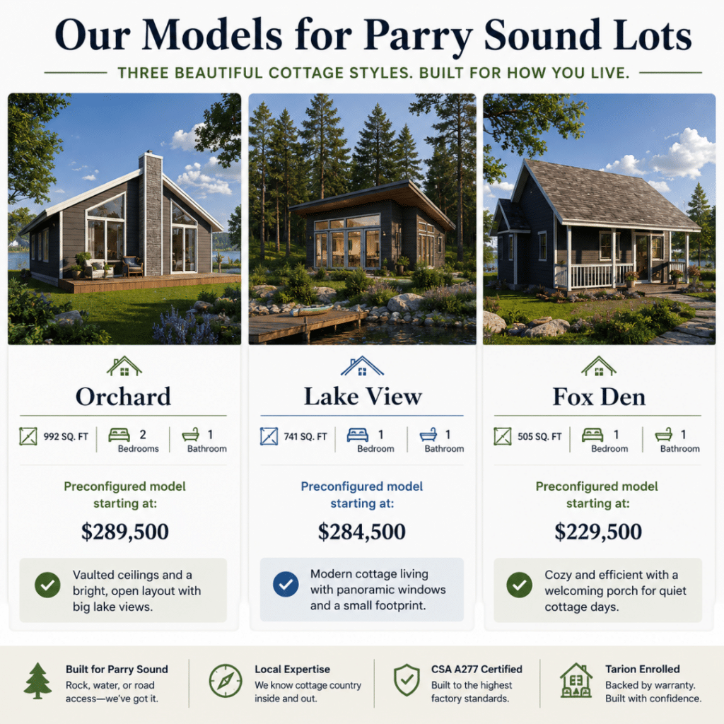 Prefab cottages Parry Sound featuring the Orchard, Lake View, and Fox Den modular cottage models designed for road-access, waterfront, and rocky Canadian Shield lots