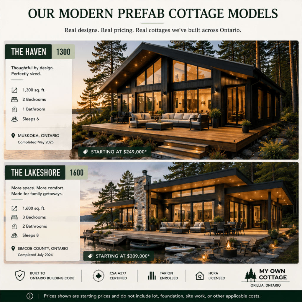 Modern Prefab Cottages in Ontario With Prices featuring The Haven and Lakeshore cottage models, showcasing real completed four-season waterfront cottages with published starting prices.