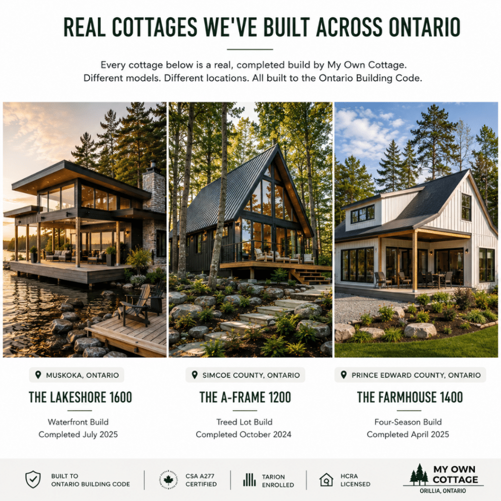 Modern Prefab Cottages in Ontario With Prices gallery showing completed cottage builds in Muskoka, Simcoe County, and Prince Edward County, each featuring a distinct architectural style and four-season construction.