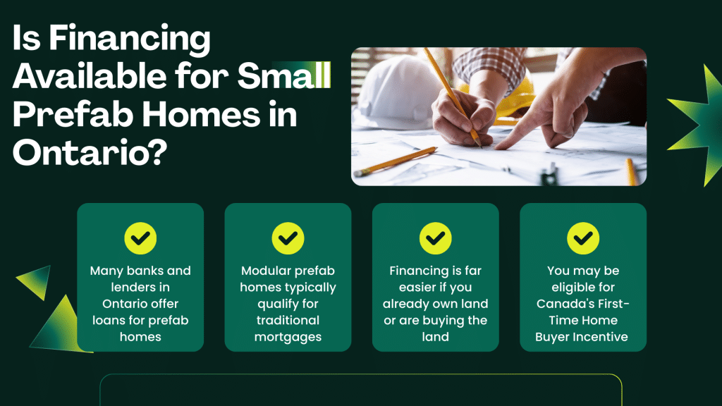 Infographic showing financing options for small prefab homes in Ontario with two people reviewing home blueprints.