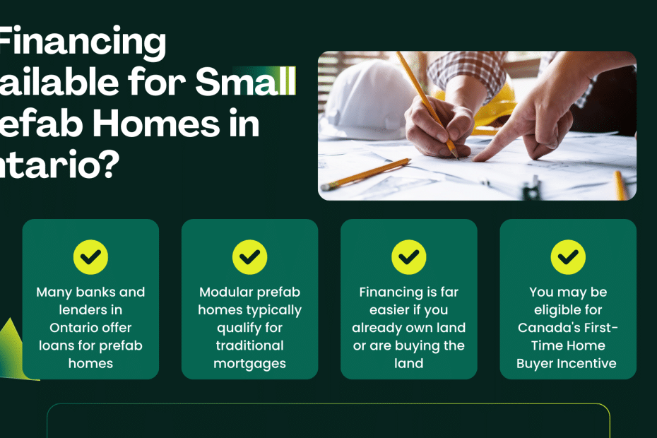 Infographic showing financing options for small prefab homes in Ontario with two people reviewing home blueprints.